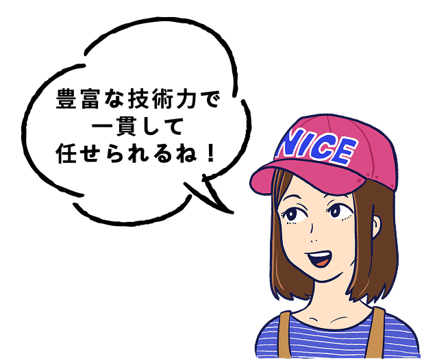 女性のキャラクター