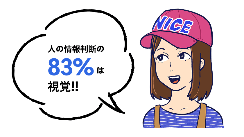 女性のキャラクター
